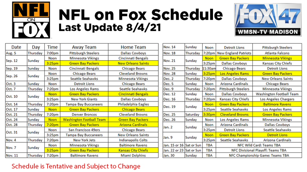 FOX NFL Schedule  WJET/WFXP/
