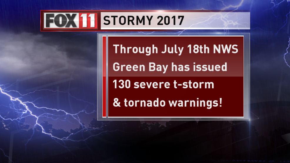 Active severe weather year for Northeast Wisconsin WLUK