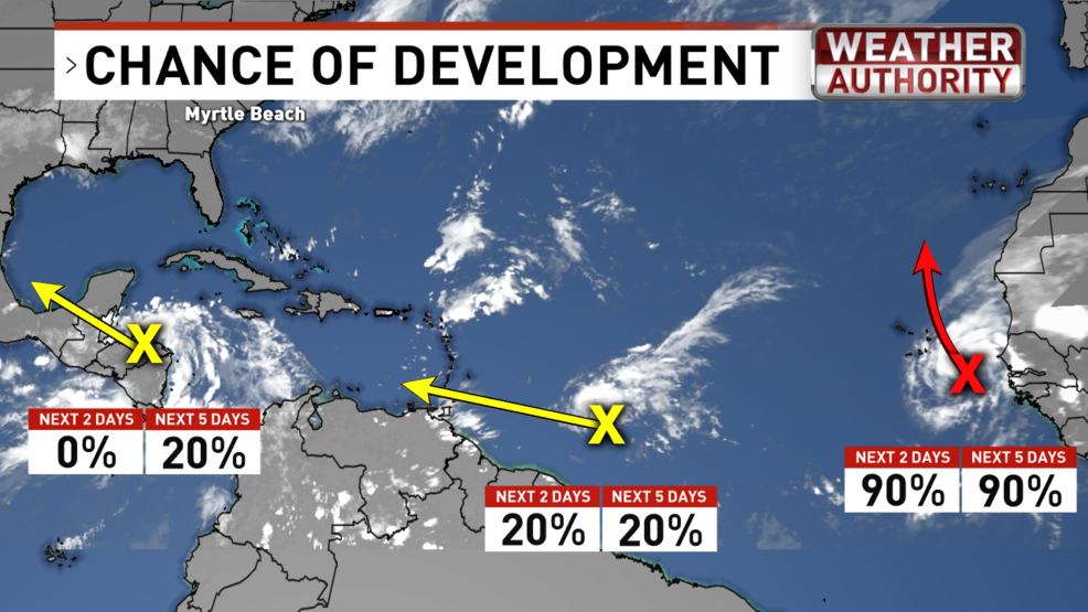Three disturbances across the Atlantic | WPDE